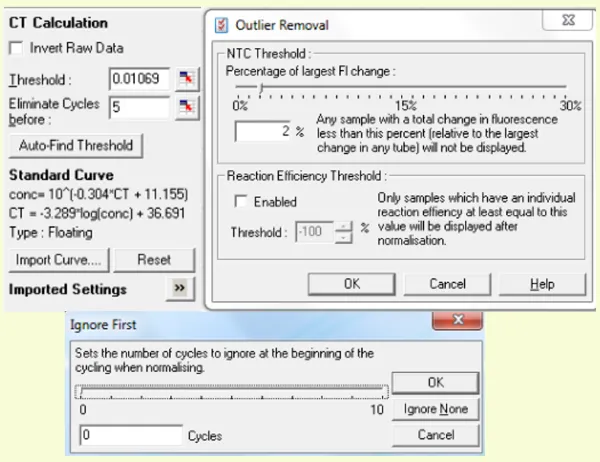 Traditional Methods Create **Operator Dependency**